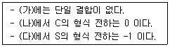 문제 이미지