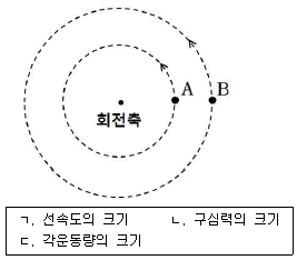 문제 이미지