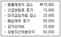 문제 이미지