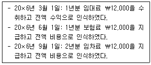 문제 이미지