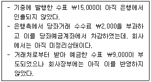 문제 이미지