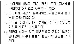 문제 이미지
