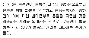 문제 이미지