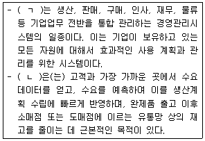 문제 이미지