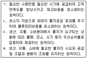 문제 이미지