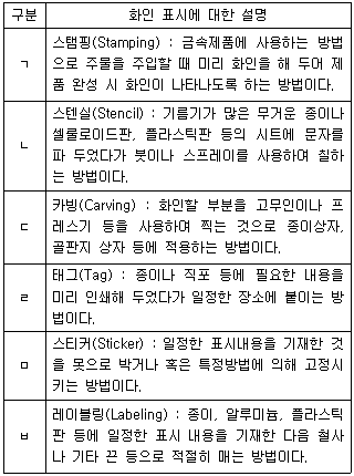 문제 이미지