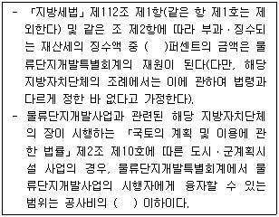 문제 이미지