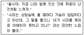 문제 이미지