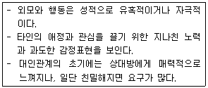 문제 이미지