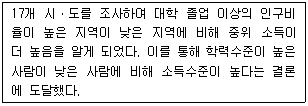 문제 이미지