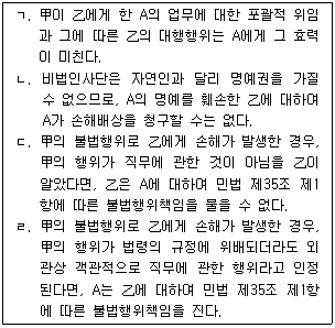 문제 이미지