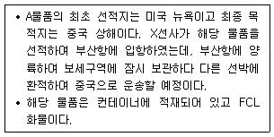 문제 이미지