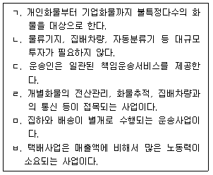 문제 이미지