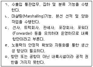 문제 이미지