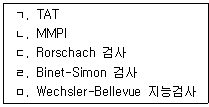 문제 이미지