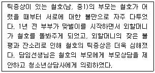 문제 이미지