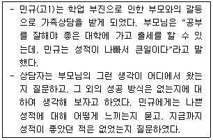 문제 이미지
