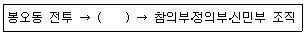 문제 이미지