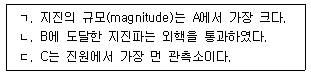 문제 이미지