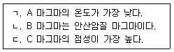 문제 이미지