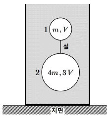 문제 이미지