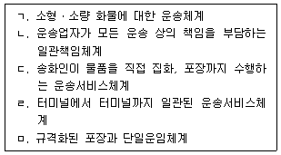 문제 이미지