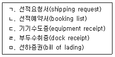 문제 이미지