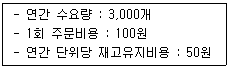 문제 이미지