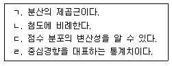문제 이미지