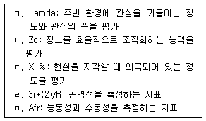 문제 이미지