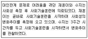 문제 이미지