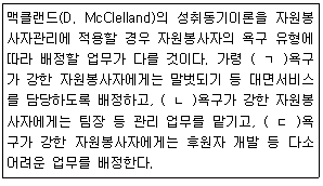 문제 이미지