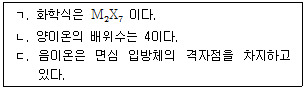 문제 이미지