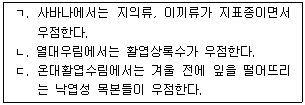 문제 이미지