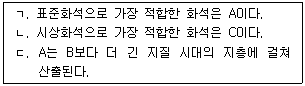 문제 이미지