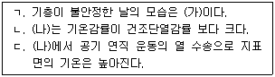 문제 이미지