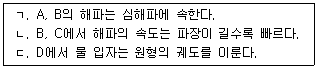 문제 이미지