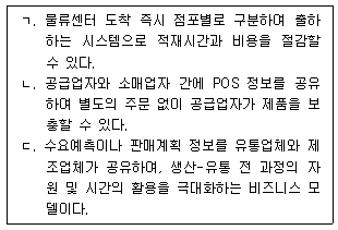 문제 이미지