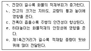 문제 이미지