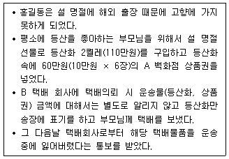 문제 이미지