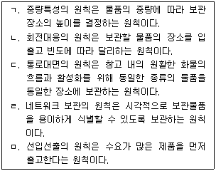 문제 이미지