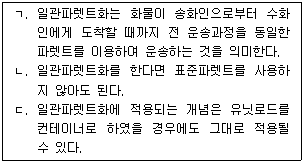 문제 이미지