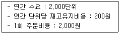 문제 이미지