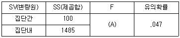 문제 이미지