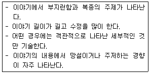 문제 이미지