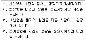 문제 이미지