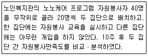 문제 이미지