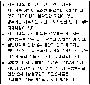문제 이미지