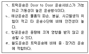 문제 이미지