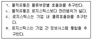 문제 이미지